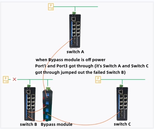 20221105175814123.png image.png