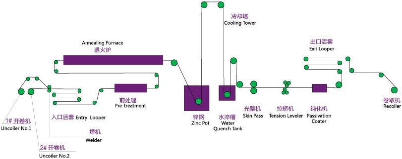 图片3.png 图片3.png