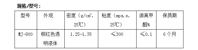 CO2固化自硬堿性酚醛樹脂.png