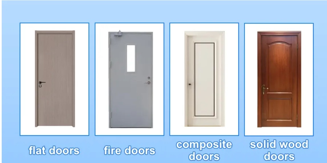 typeof doors.png typeof doors.png