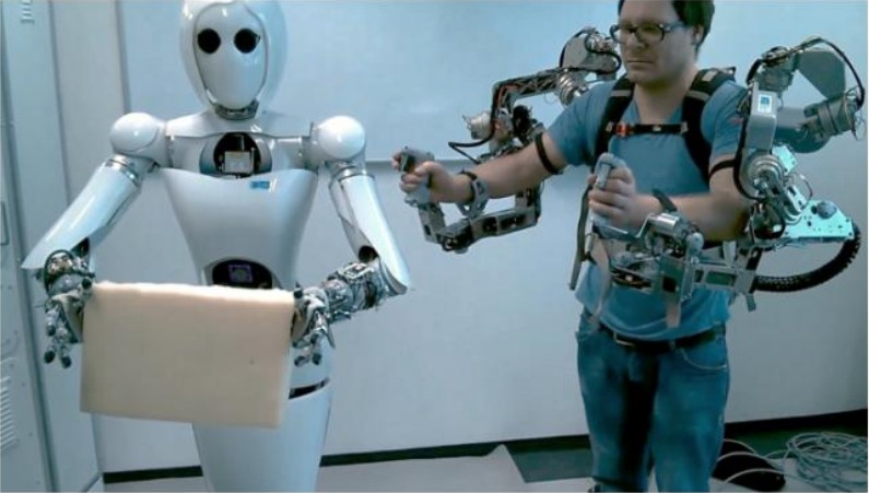 Wearable Robots