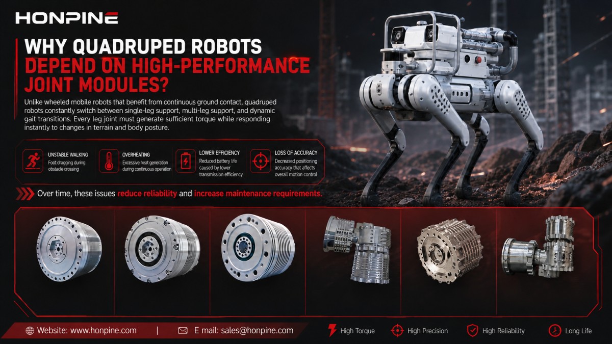 quadruped robots joint motor
