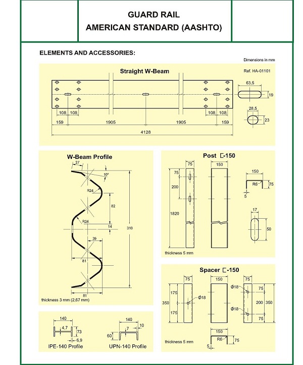 AASHTO M180 Drawing