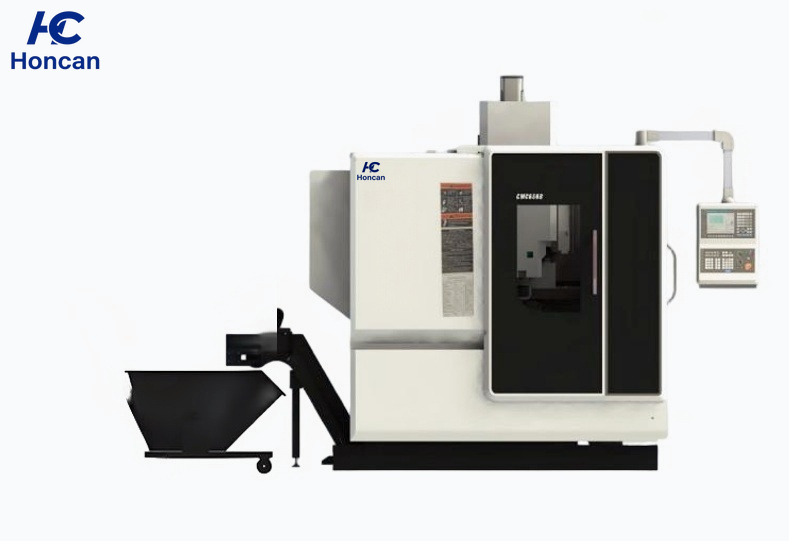 CMC650U
