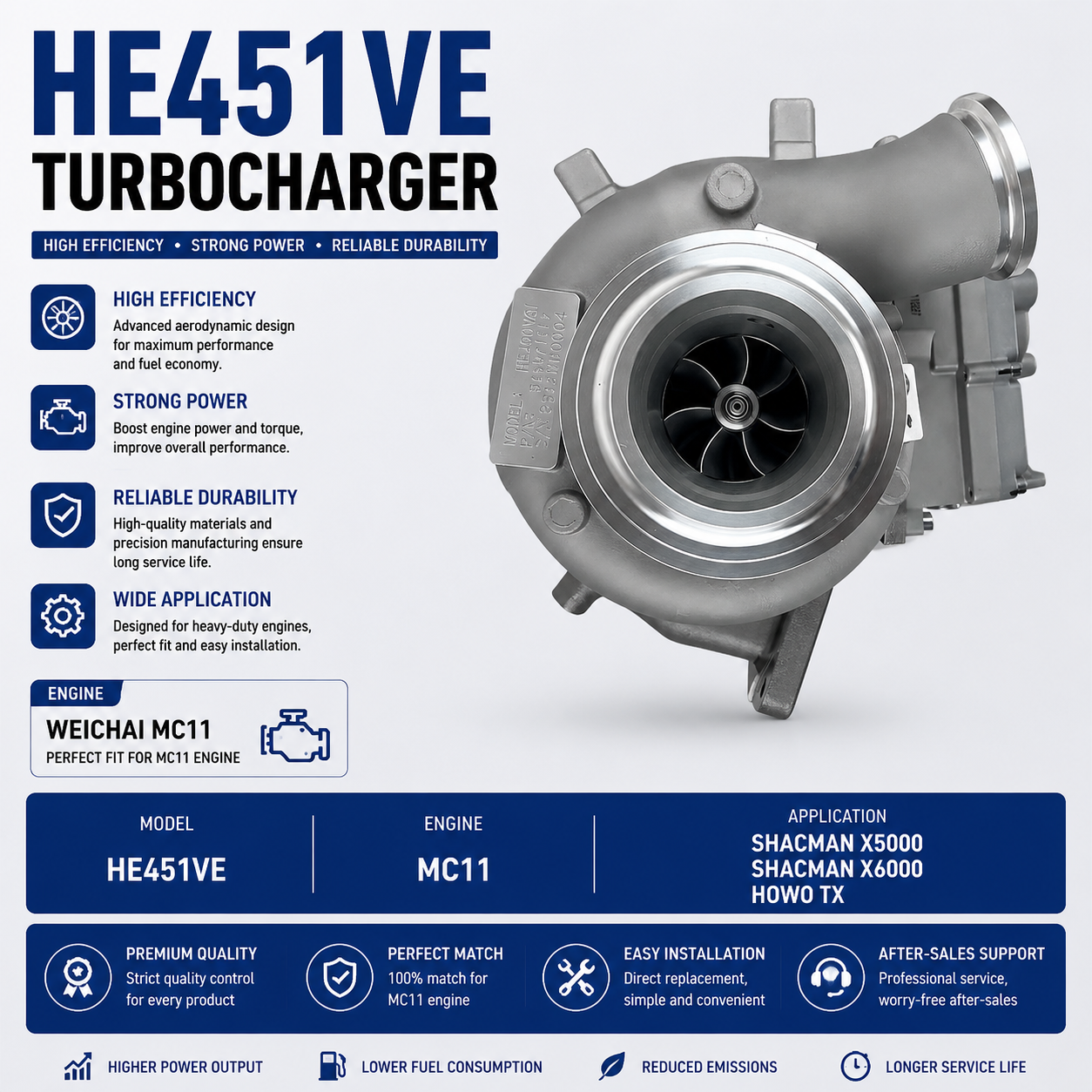 Turbocompresor HE451VE 202V09100-7911 para camiones pesados SINOTRUK MC11.46 SITRAK C7H