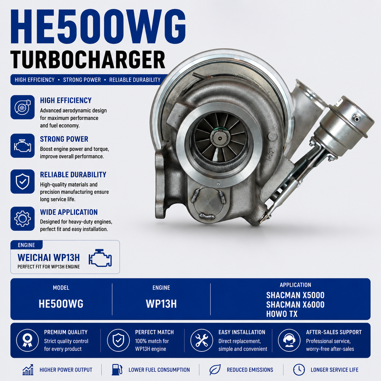 Conjunto de turbocompresor HE500WG para MC11 MC13 HOWO T7H SITRAK C7H
