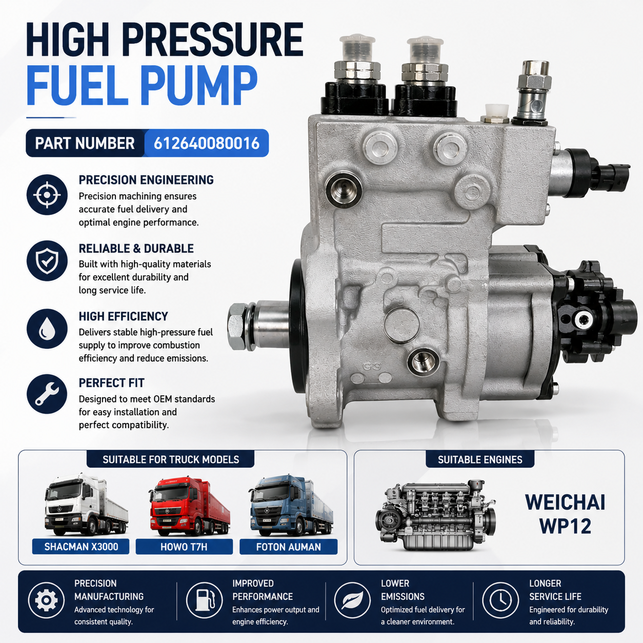Bomba de combustible de alta presión WEICHAI WP12 612640080016 para motores diésel de servicio pesado