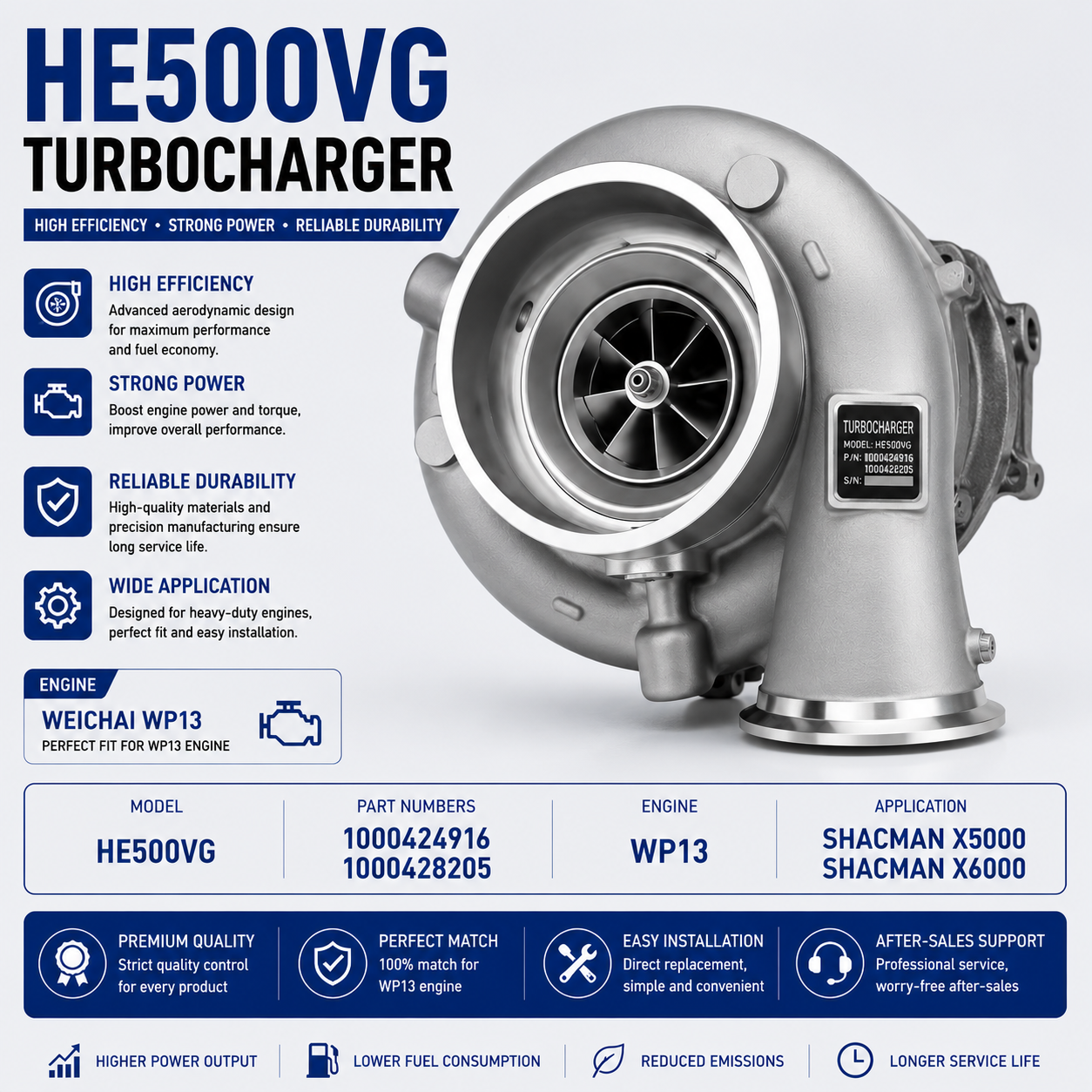 Турбокомпрессор HE500VG C4982654 для грузовых автомобилей DONGFENG DDi11 KL Heavy Duty Trucks