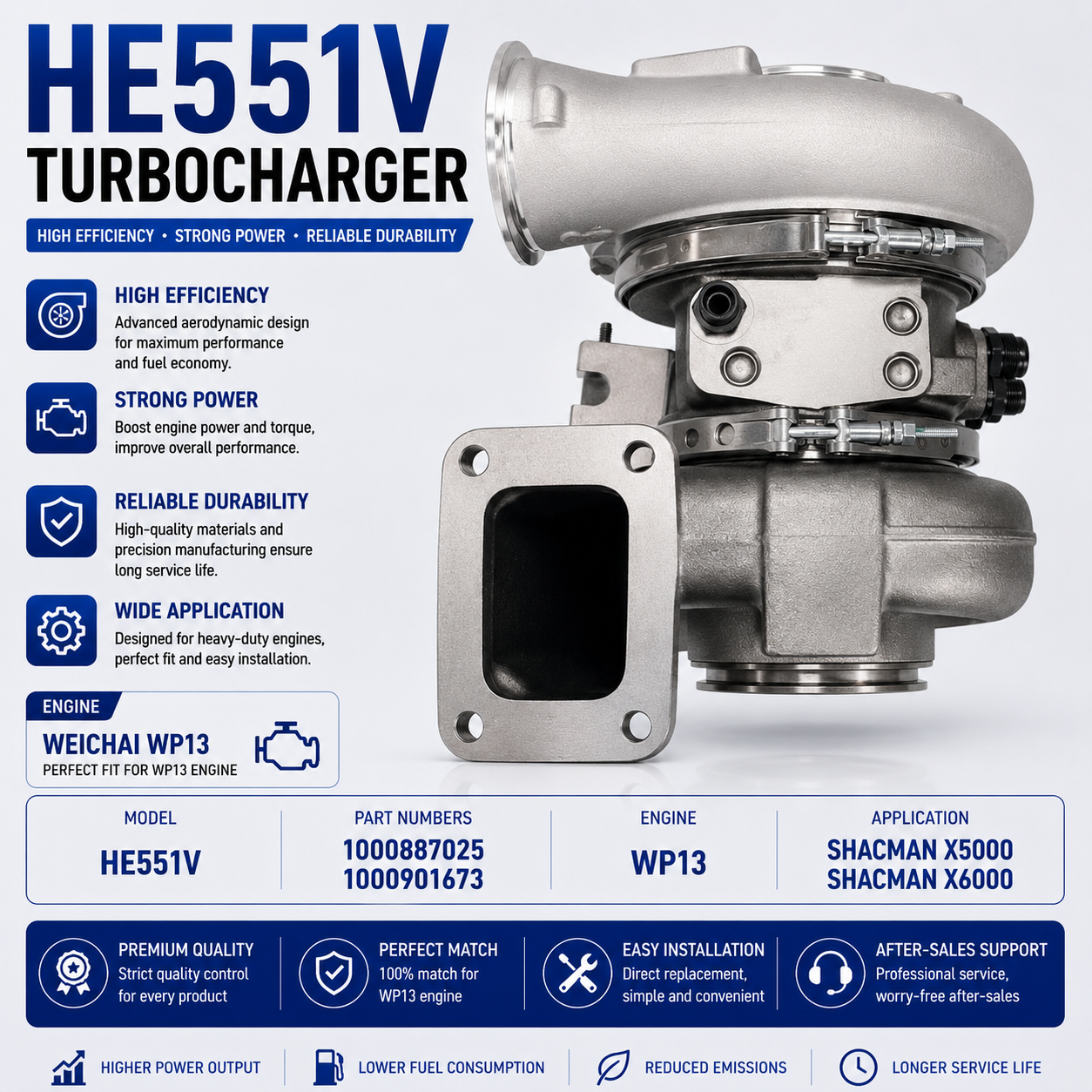 Турбокомпрессор HE551V в сборе для ISX15 QSX15 Freightliner Cascadia Kenworth T680