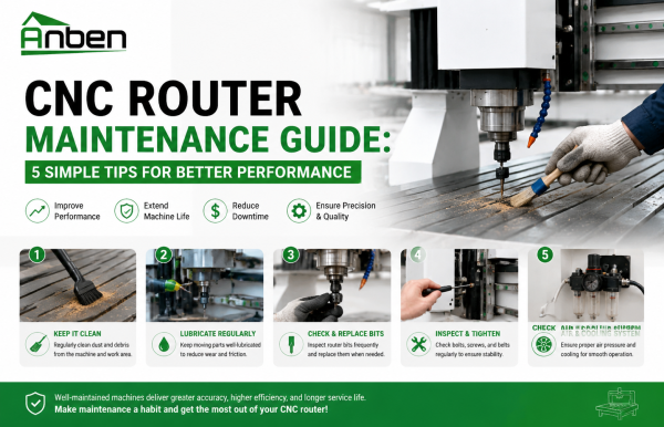 Guía de mantenimiento de routers CNC: 5 consejos sencillos para un mejor rendimiento