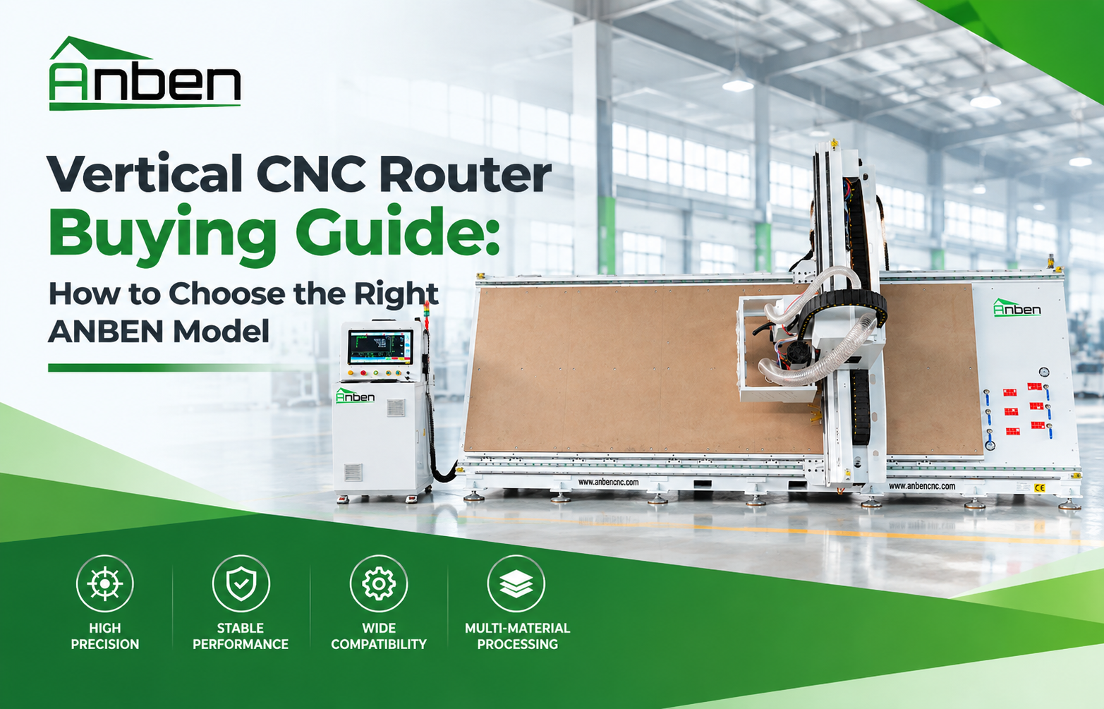 Guía de compra de fresadoras CNC verticales: cómo elegir el modelo ANBEN adecuado