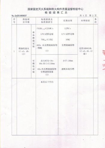 Fire detection report;Fireproof detection report