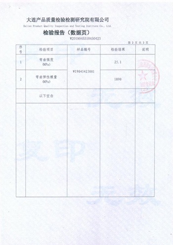 National Inspection Report for Building Formwork