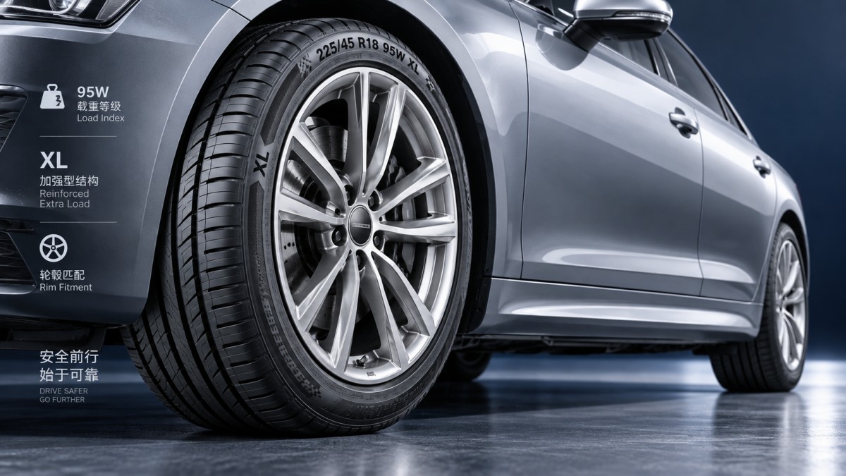 What load index is needed when sourcing passenger car tires? Какой индекс нагрузки необходим при закупке шин для легковых автомобилей?