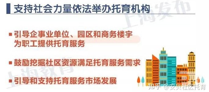 R5eYLnkyRMCh2pzSSRI6GA 史上最全托育政策解读