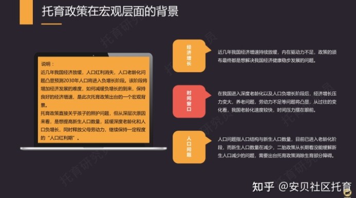 lUKrEn2eTiqLlm24TtP5sQ 史上最全托育政策解读