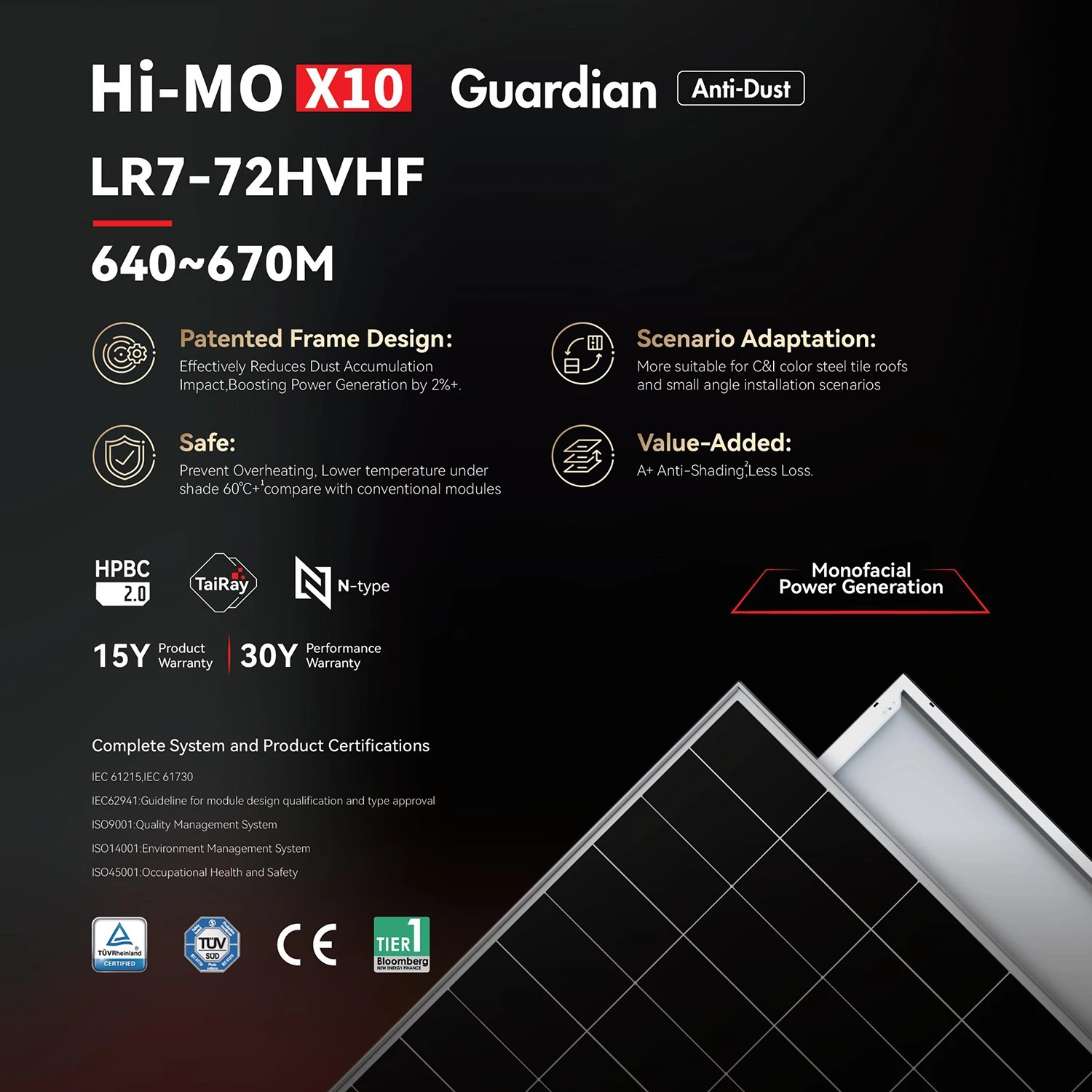Hi-MO X10 Guardian LR7-72HVHF 640~670M