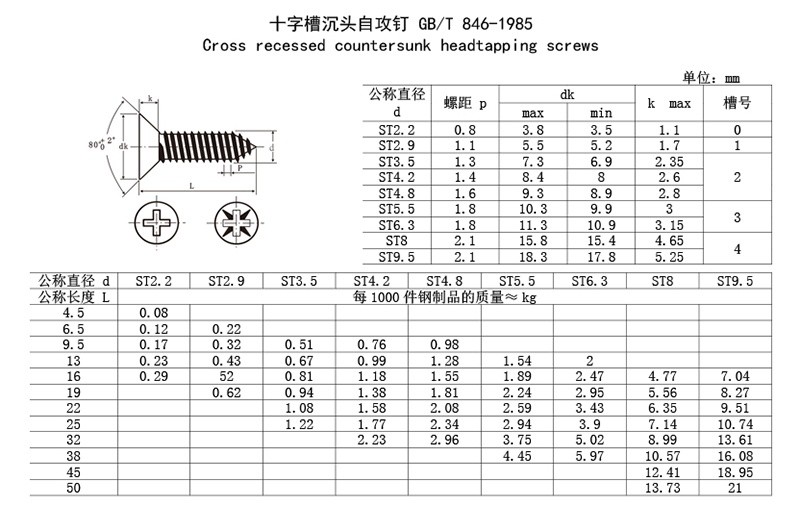 沉头自攻钉
