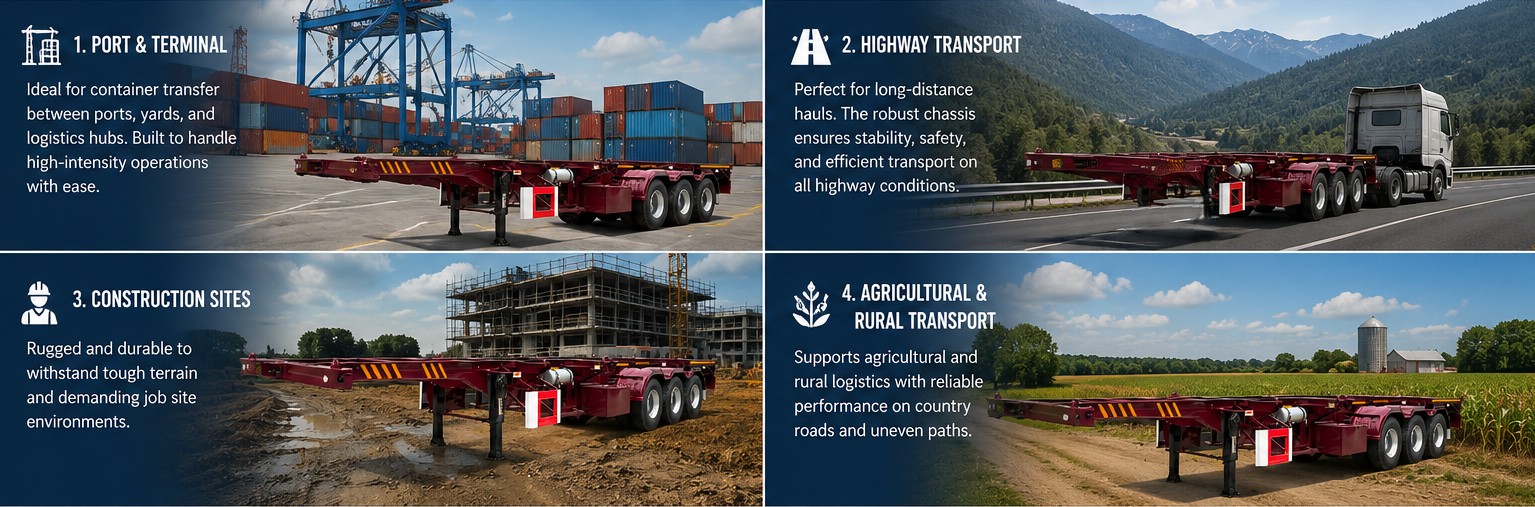 Application 12m Skeletal Semi Trailer