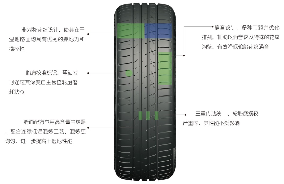 HF330EV