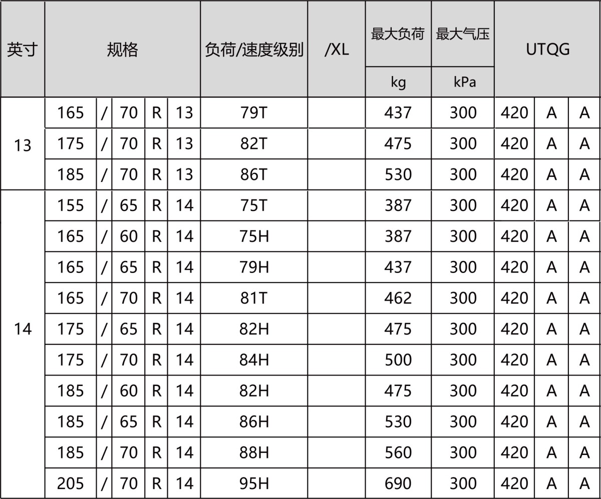 K717