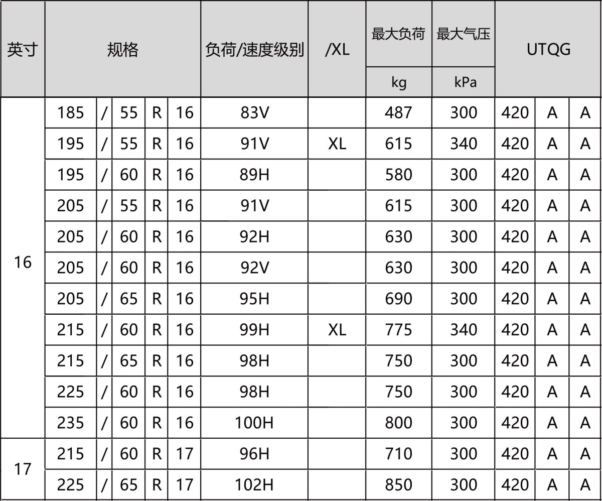 K717