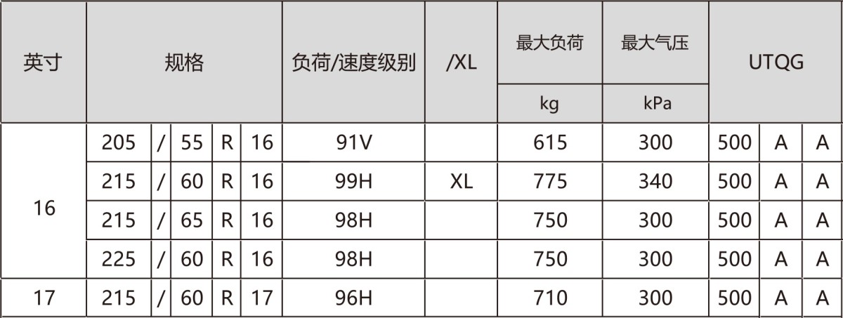 K717EV