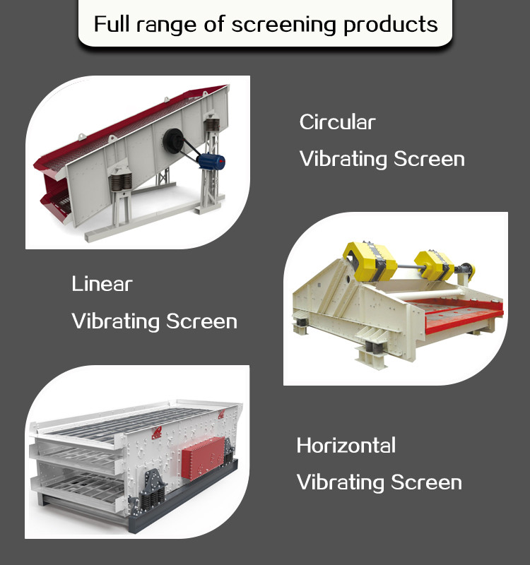 Circular Vibrating Screen (2)