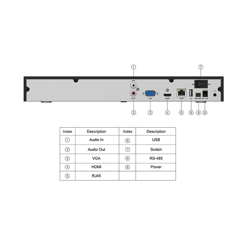 16CH H.265 2x SATA NVR