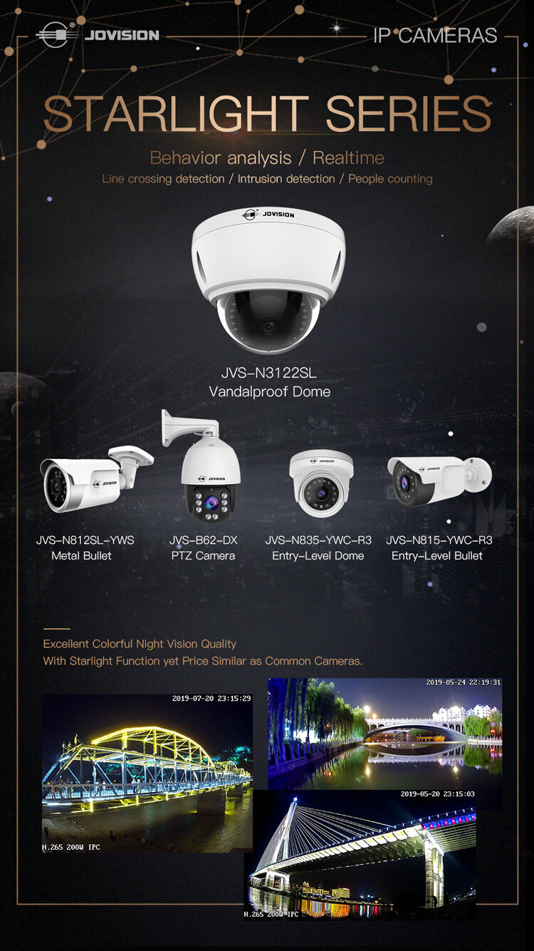 Jovision выпустила новую полную серию IP-камер Starlight
