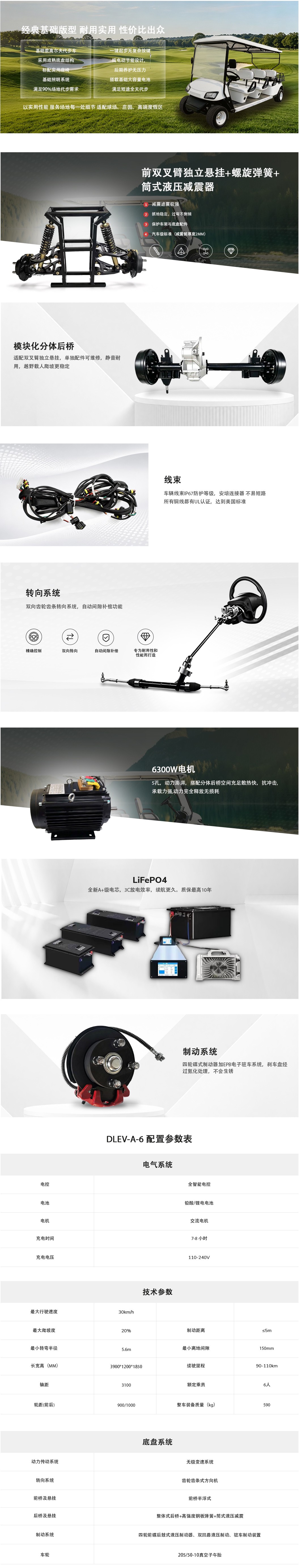 产品详情A-6