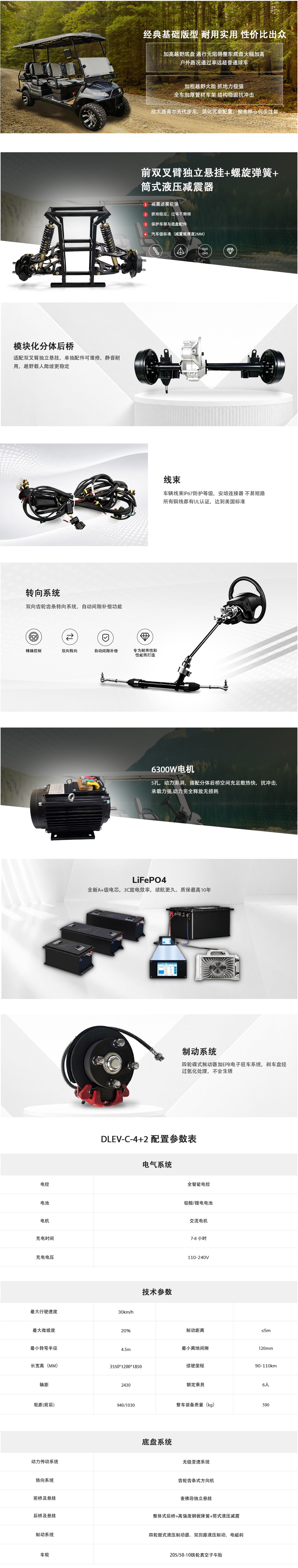 产品详情C-4+2