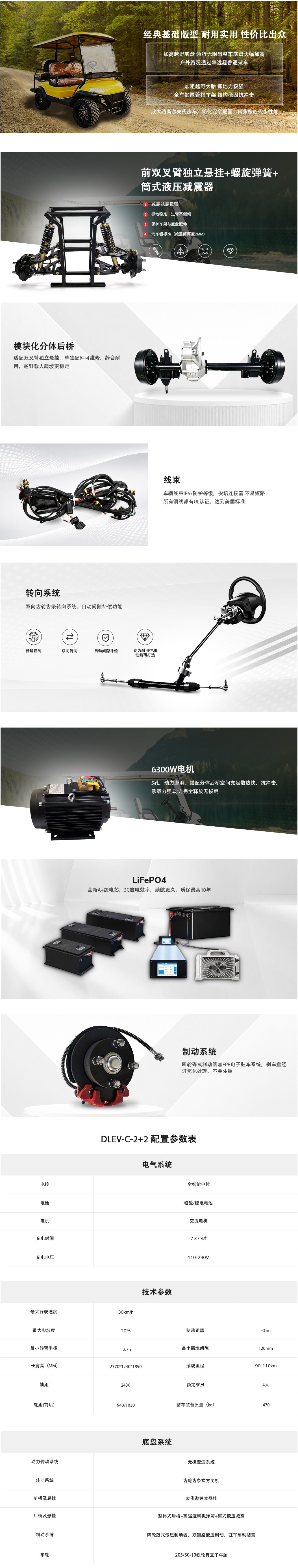 产品详情C-2+2