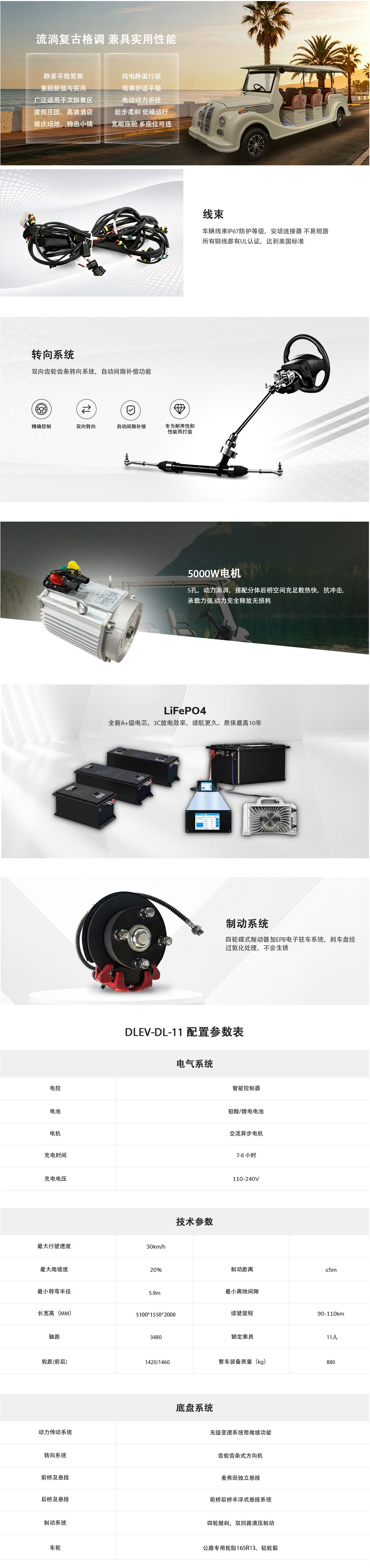 产品详情DL11