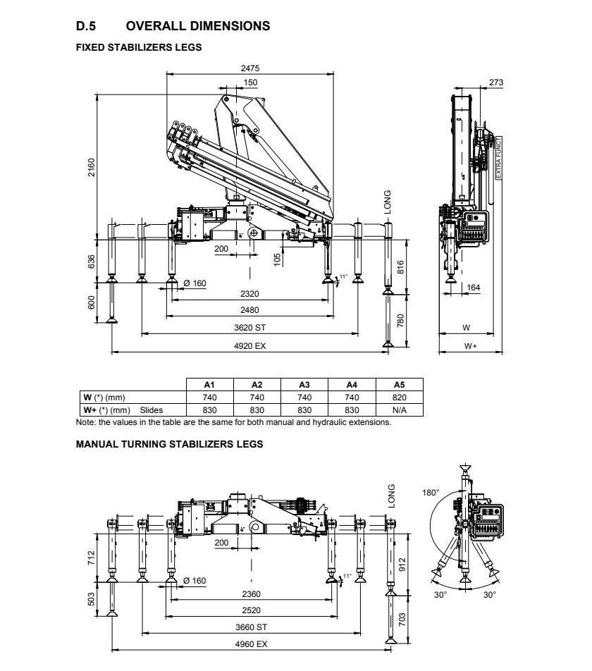 HB100=6108 (2) HB100=6108 (2)