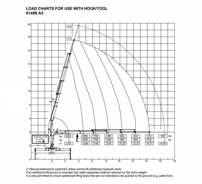 HB150=6148 (1)
