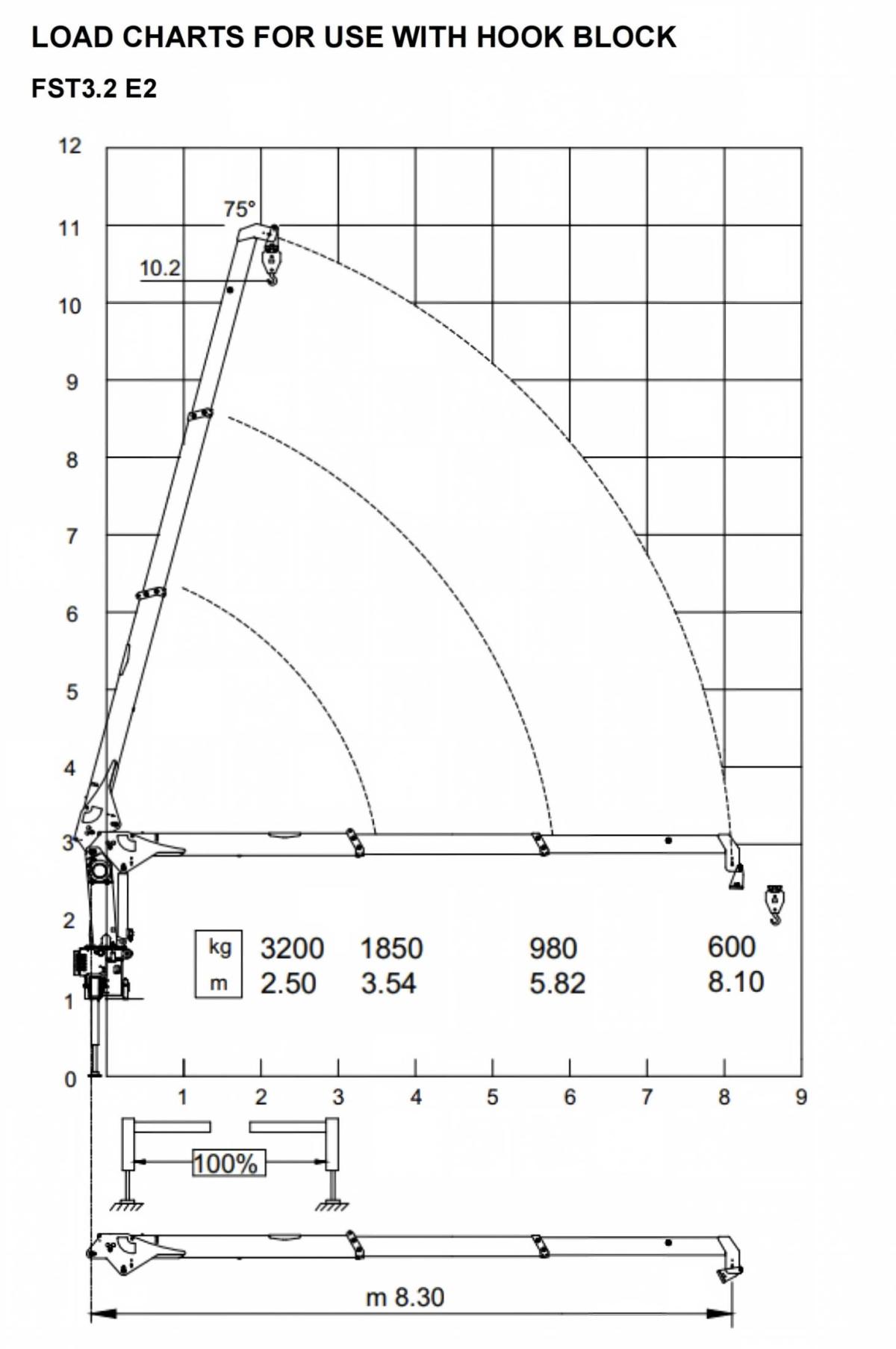 e2 (2)