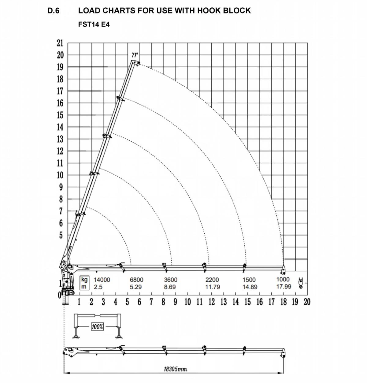 TS_FST14E4_SBC06410EN_A5-V1_07