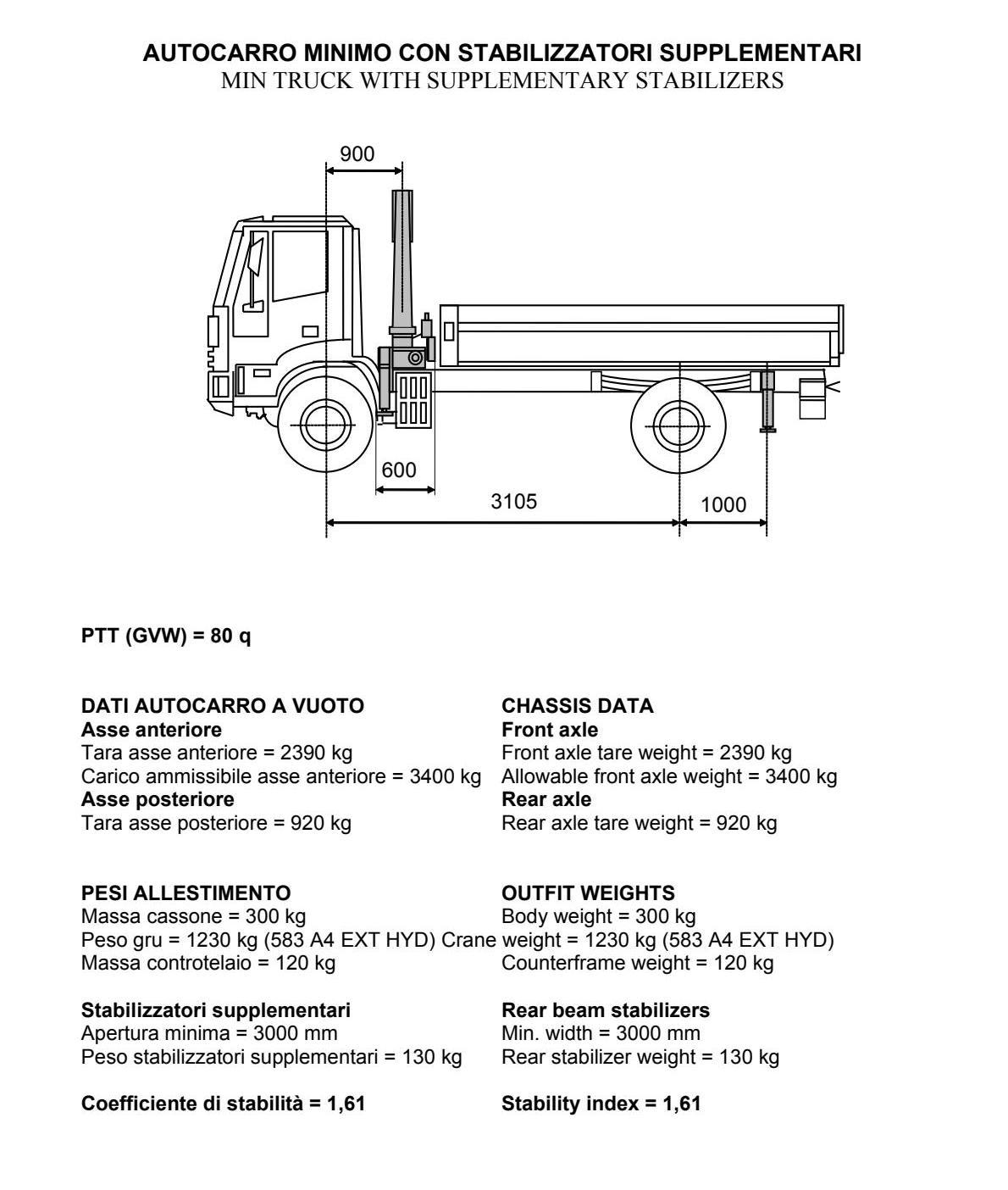 HB80=583 (4) HB80=583 (4)