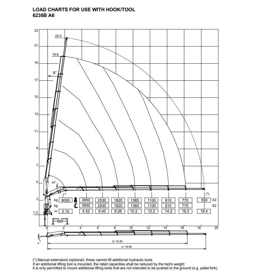 HB200=6238 (2) HB200=6238 (2)