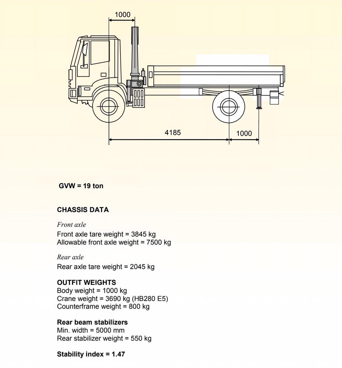 HB250 (1)