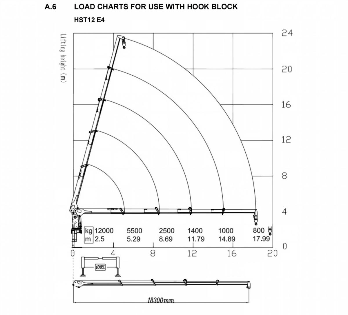 TS_FST12E4_SBC06376EN_A5_07