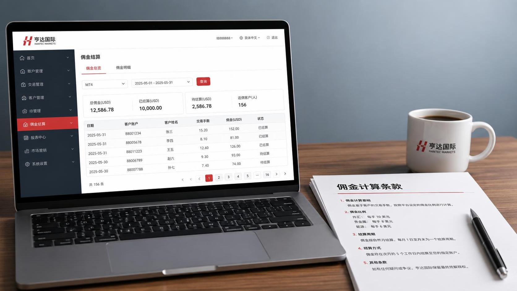 亨达代理政策解析:代理佣金与结算周期如何计算? 亨达代理政策解析:代理佣金与结算周期如何计算?