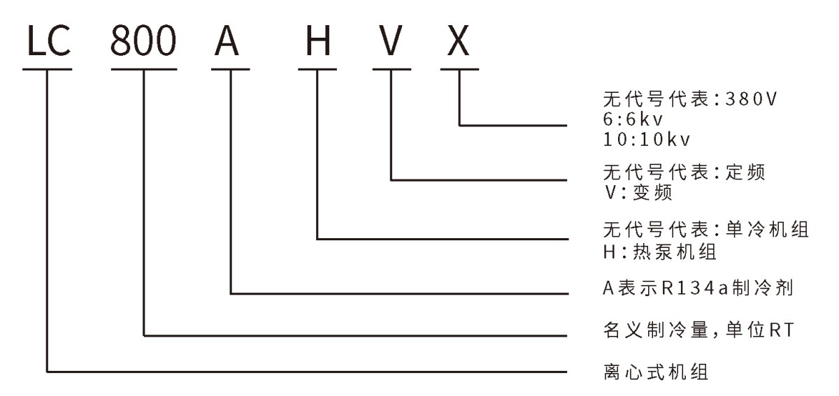 1103——离心式水冷冷热水机组-2 1103——离心式水冷冷热水机组-2