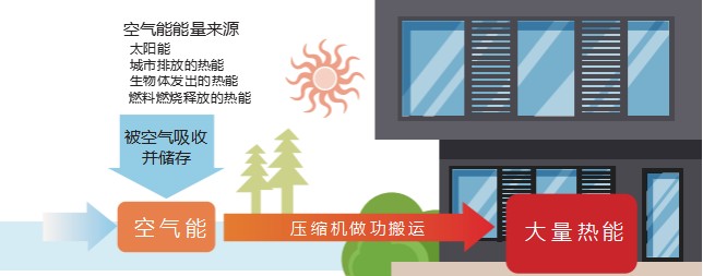 0708ac26f4030510fcd210cdd3a37af6 0708ac26f4030510fcd210cdd3a37af6.png