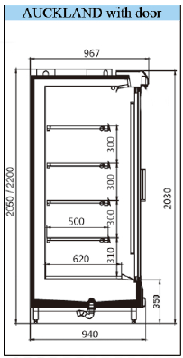 Diagrama de parámetros 01
