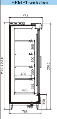 Diagrama de parámetros 02