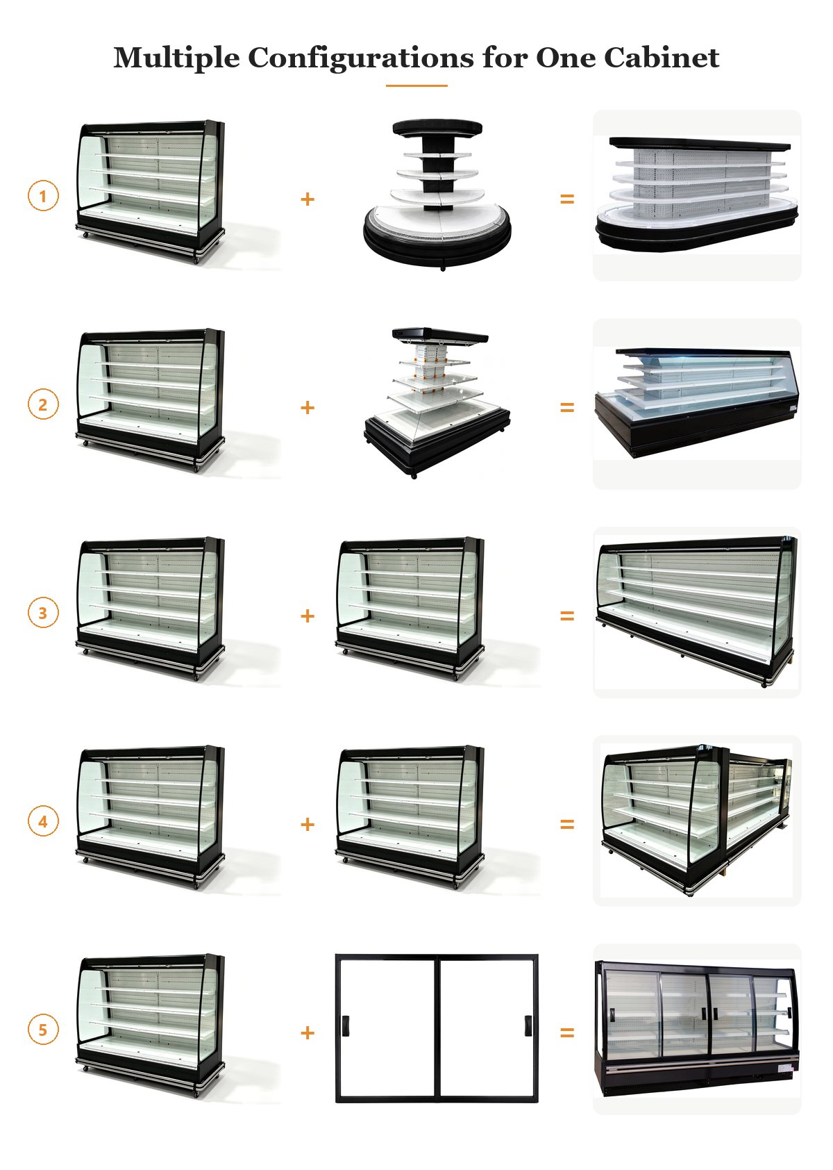 Imagen de unión de Orlando Expositor refrigerado multicubierta semivertical