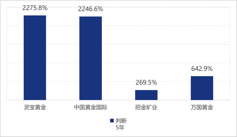 图片5