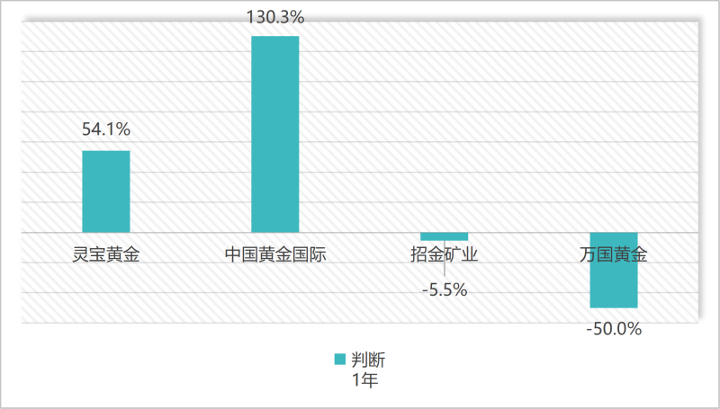 图片7